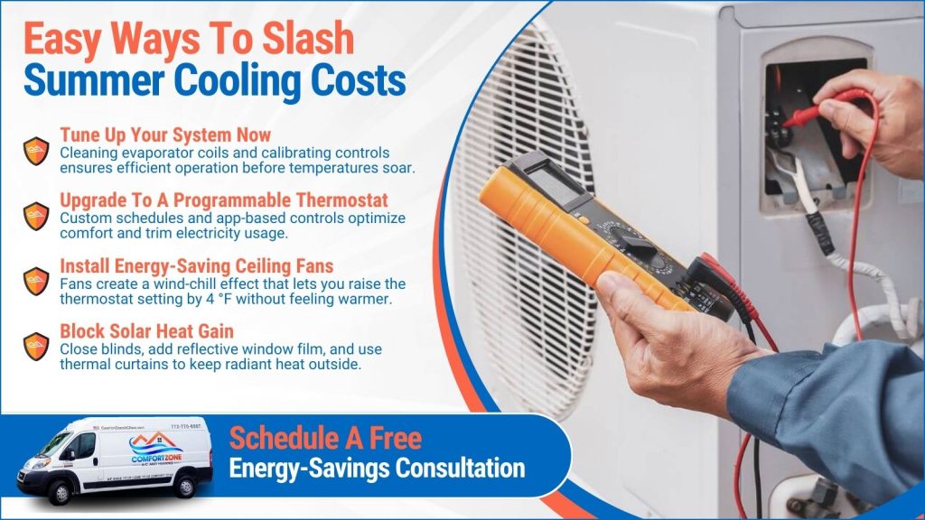 This is an image of an HVAC technician testing an AC unit. The headline reads easy ways 2/summer cooling