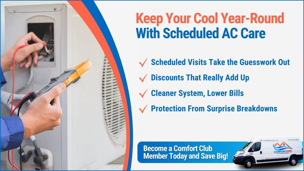 Send an image of an HVAC technician working on an AC unit the headline reads. Keep your cool year-round with scheduled AC Care.